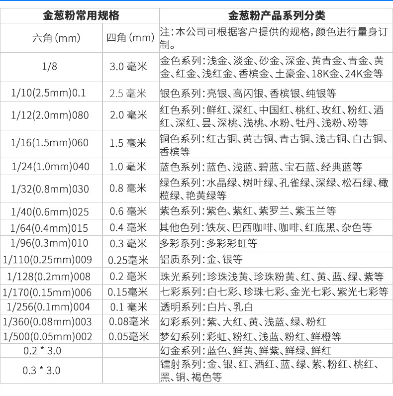 pet美甲金葱粉